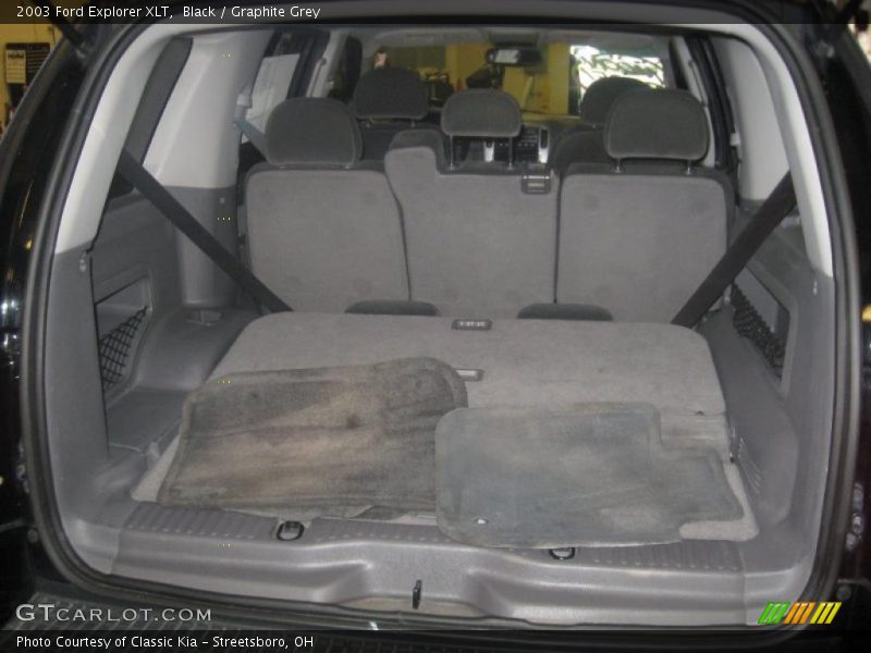 Black / Graphite Grey 2003 Ford Explorer XLT