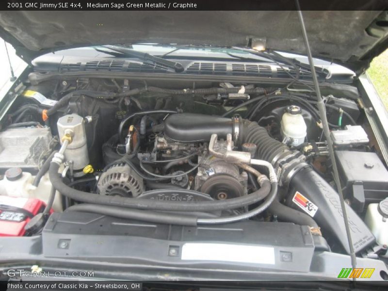 Medium Sage Green Metallic / Graphite 2001 GMC Jimmy SLE 4x4