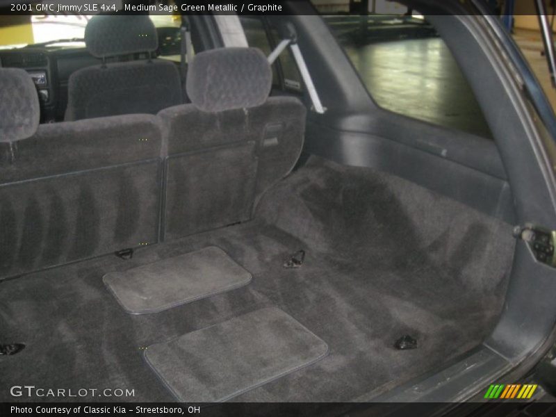 Medium Sage Green Metallic / Graphite 2001 GMC Jimmy SLE 4x4