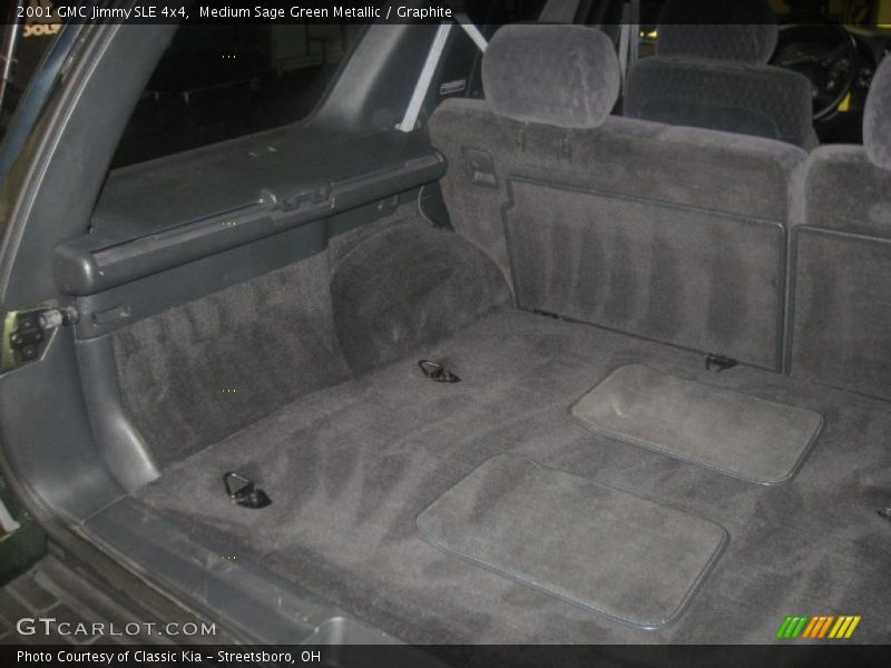 Medium Sage Green Metallic / Graphite 2001 GMC Jimmy SLE 4x4