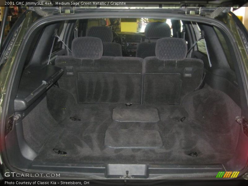 Medium Sage Green Metallic / Graphite 2001 GMC Jimmy SLE 4x4