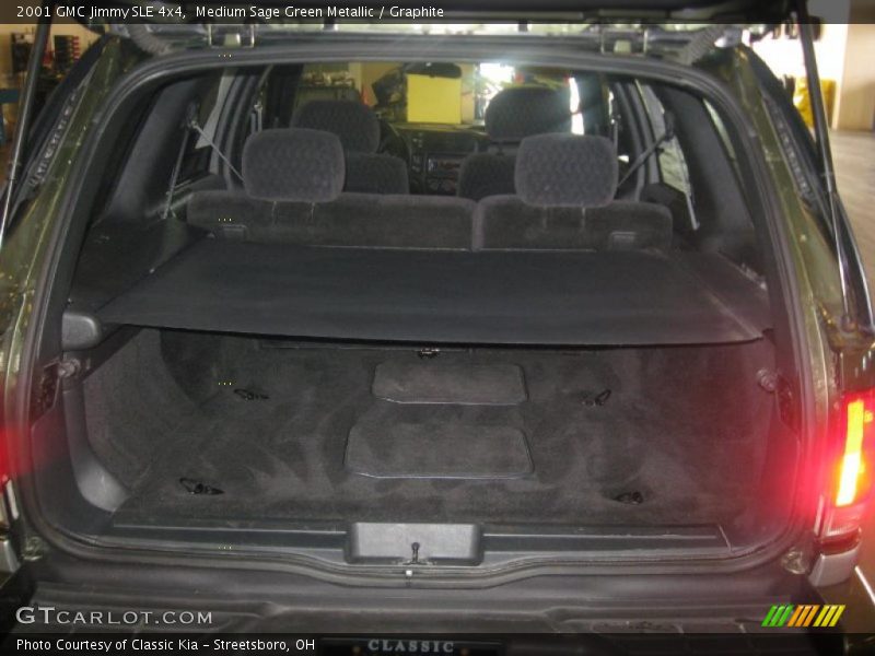 Medium Sage Green Metallic / Graphite 2001 GMC Jimmy SLE 4x4