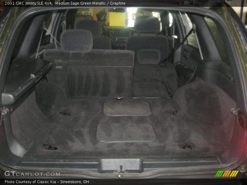 Medium Sage Green Metallic / Graphite 2001 GMC Jimmy SLE 4x4