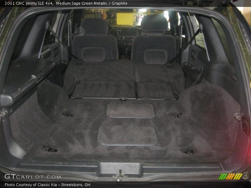 Medium Sage Green Metallic / Graphite 2001 GMC Jimmy SLE 4x4