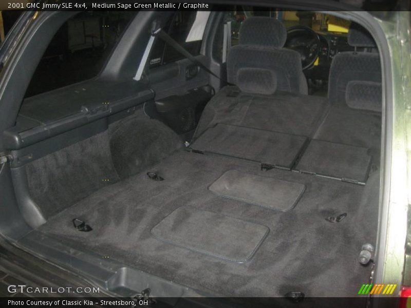 Medium Sage Green Metallic / Graphite 2001 GMC Jimmy SLE 4x4
