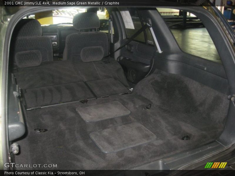 Medium Sage Green Metallic / Graphite 2001 GMC Jimmy SLE 4x4