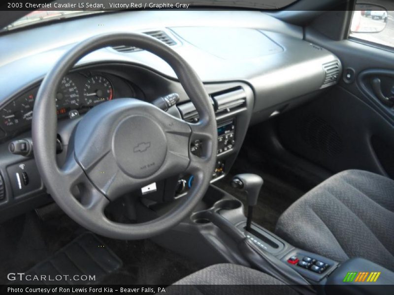 Victory Red / Graphite Gray 2003 Chevrolet Cavalier LS Sedan