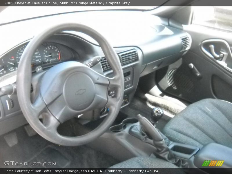 Sunburst Orange Metallic / Graphite Gray 2005 Chevrolet Cavalier Coupe