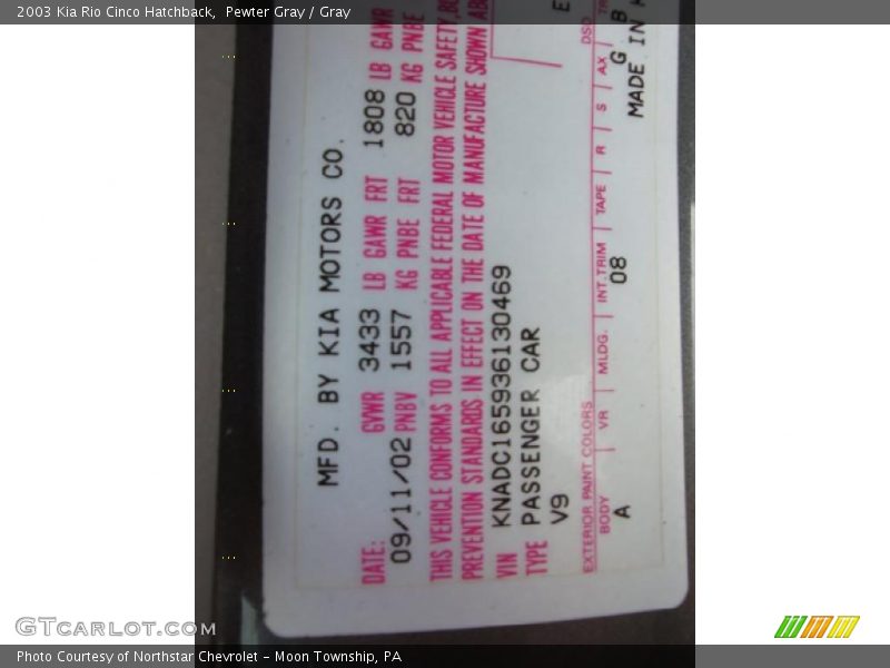 Pewter Gray / Gray 2003 Kia Rio Cinco Hatchback