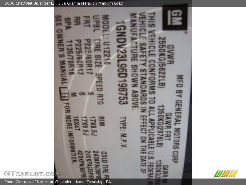 Blue Granite Metallic / Medium Gray 2006 Chevrolet Uplander LS