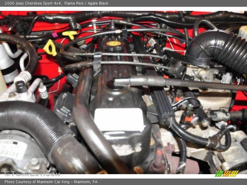 Flame Red / Agate Black 2000 Jeep Cherokee Sport 4x4