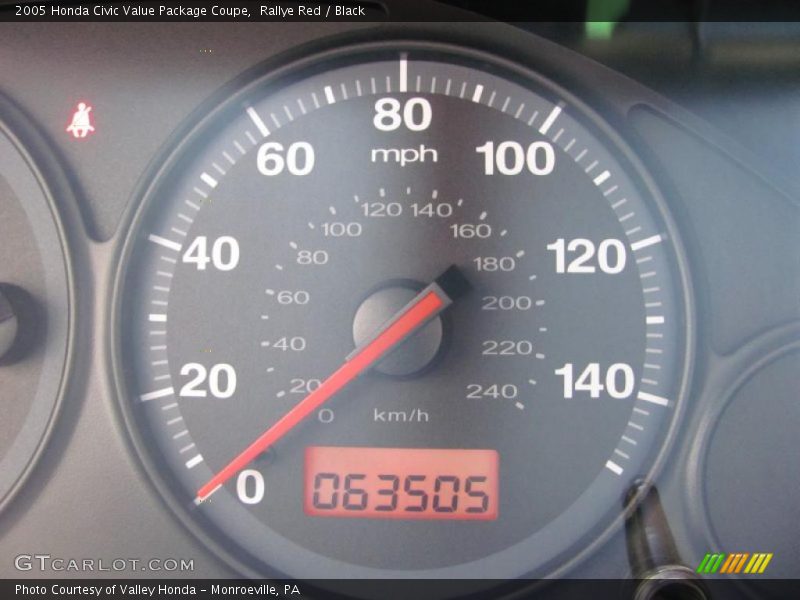 Rallye Red / Black 2005 Honda Civic Value Package Coupe