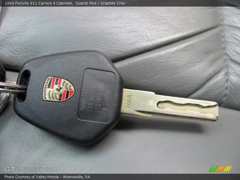 Guards Red / Graphite Grey 1999 Porsche 911 Carrera 4 Cabriolet