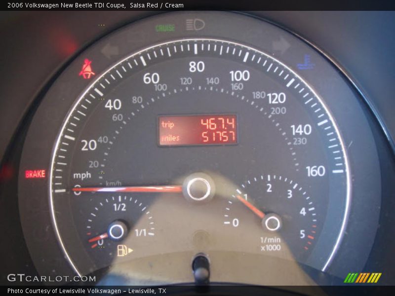 Salsa Red / Cream 2006 Volkswagen New Beetle TDI Coupe