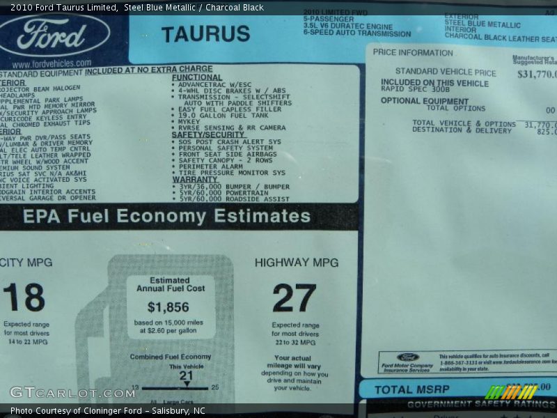 Steel Blue Metallic / Charcoal Black 2010 Ford Taurus Limited