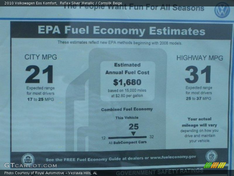 Reflex Silver Metallic / Cornsilk Beige 2010 Volkswagen Eos Komfort