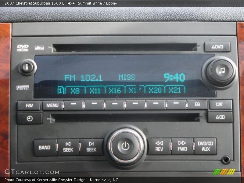 Summit White / Ebony 2007 Chevrolet Suburban 1500 LT 4x4