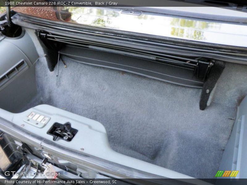 Black / Gray 1988 Chevrolet Camaro Z28 IROC-Z Convertible