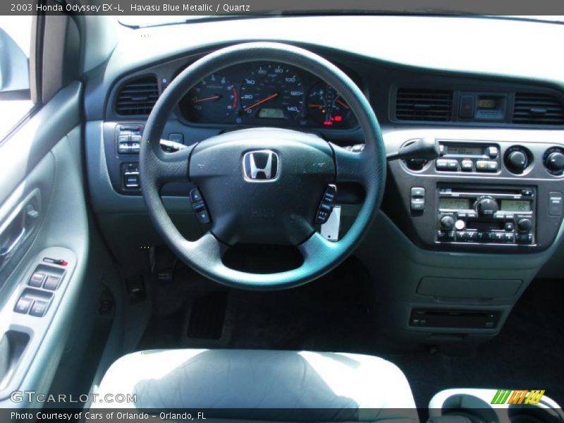 Havasu Blue Metallic / Quartz 2003 Honda Odyssey EX-L