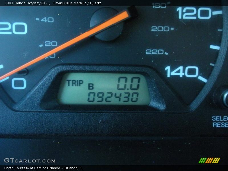 Havasu Blue Metallic / Quartz 2003 Honda Odyssey EX-L