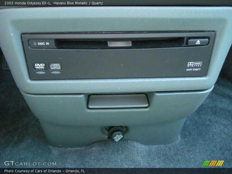 Havasu Blue Metallic / Quartz 2003 Honda Odyssey EX-L