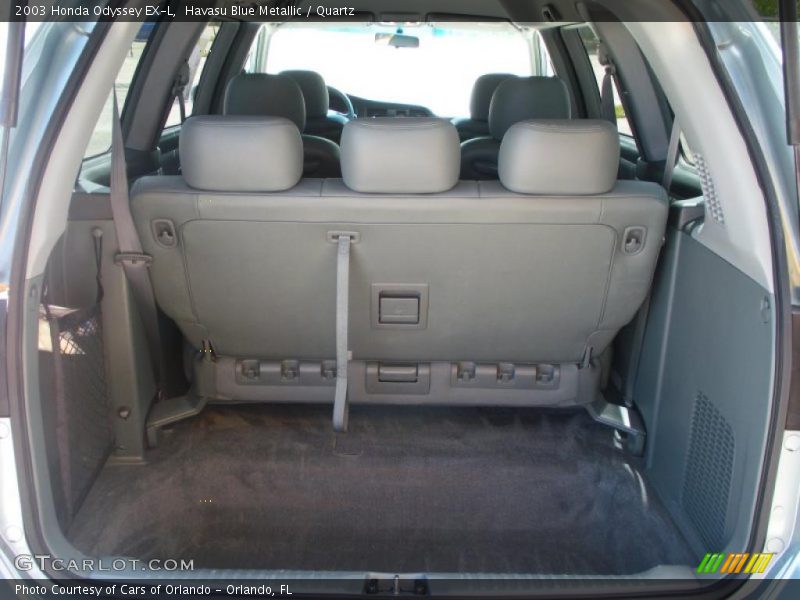 Havasu Blue Metallic / Quartz 2003 Honda Odyssey EX-L