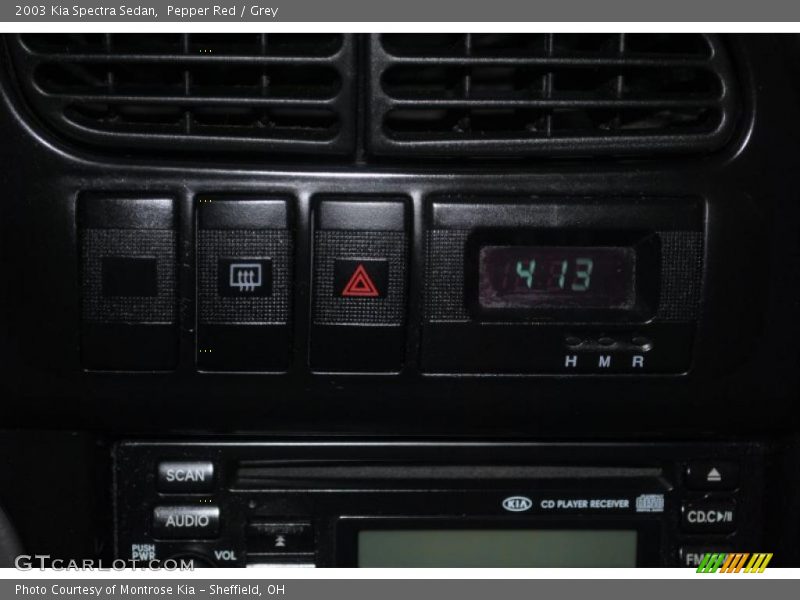 Pepper Red / Grey 2003 Kia Spectra Sedan