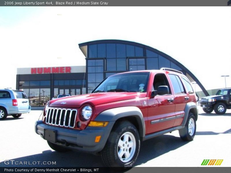 Blaze Red / Medium Slate Gray 2006 Jeep Liberty Sport 4x4