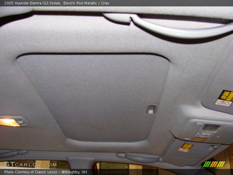 Electric Red Metallic / Gray 2005 Hyundai Elantra GLS Sedan