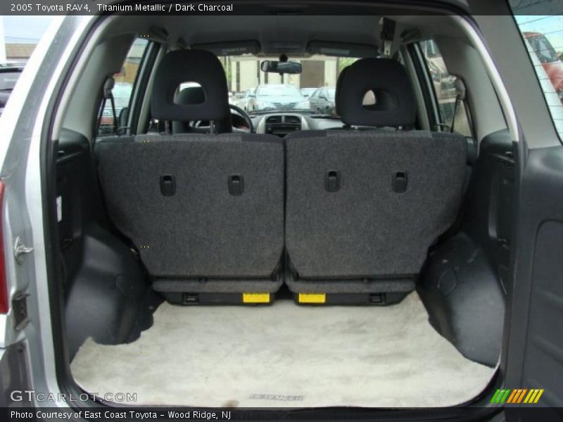 Titanium Metallic / Dark Charcoal 2005 Toyota RAV4
