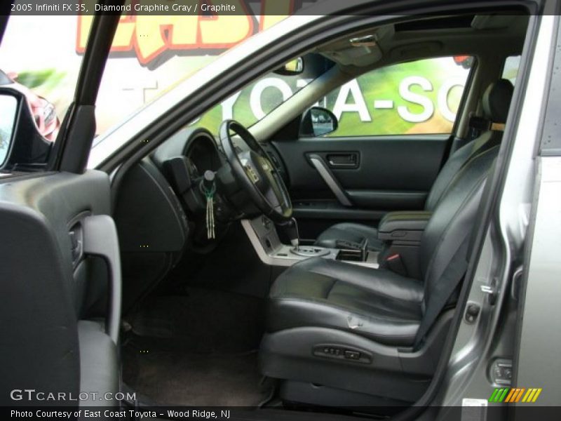 Diamond Graphite Gray / Graphite 2005 Infiniti FX 35