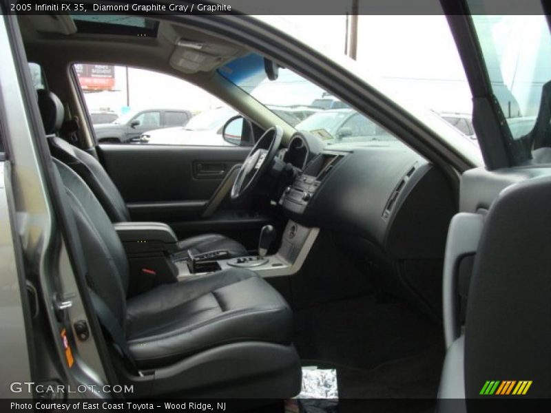 Diamond Graphite Gray / Graphite 2005 Infiniti FX 35