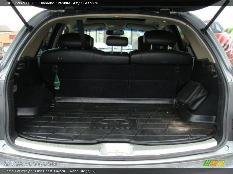 Diamond Graphite Gray / Graphite 2005 Infiniti FX 35