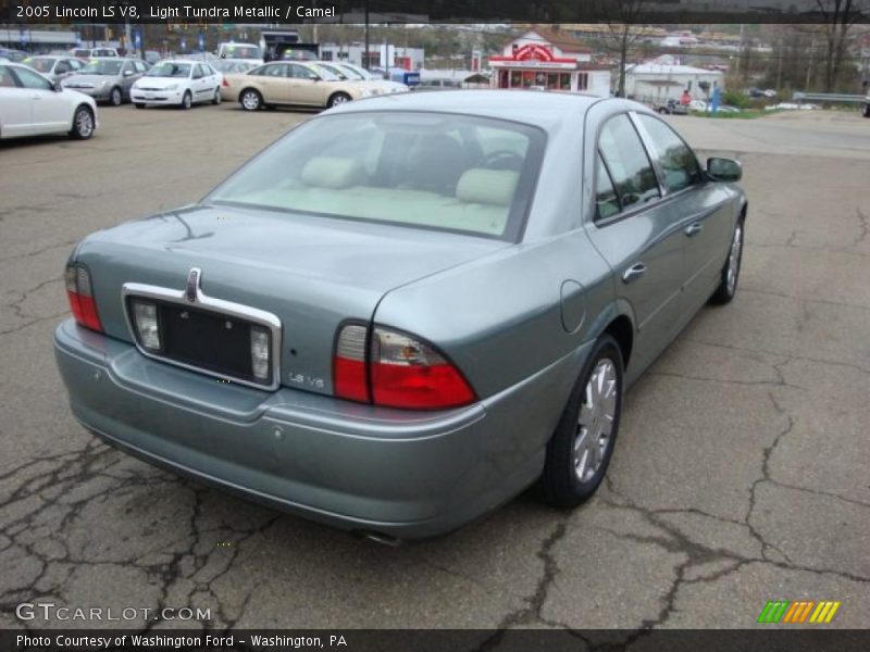 Light Tundra Metallic / Camel 2005 Lincoln LS V8