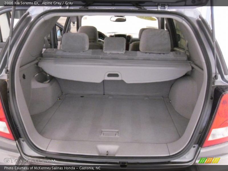 Alpine Gray / Gray 2006 Kia Sorento EX