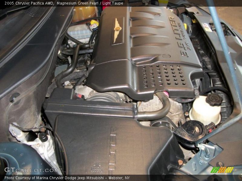 Magnesium Green Pearl / Light Taupe 2005 Chrysler Pacifica AWD