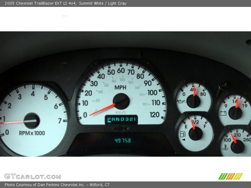 Summit White / Light Gray 2005 Chevrolet TrailBlazer EXT LS 4x4