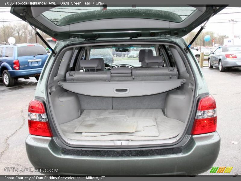Oasis Green Pearl / Gray 2005 Toyota Highlander 4WD