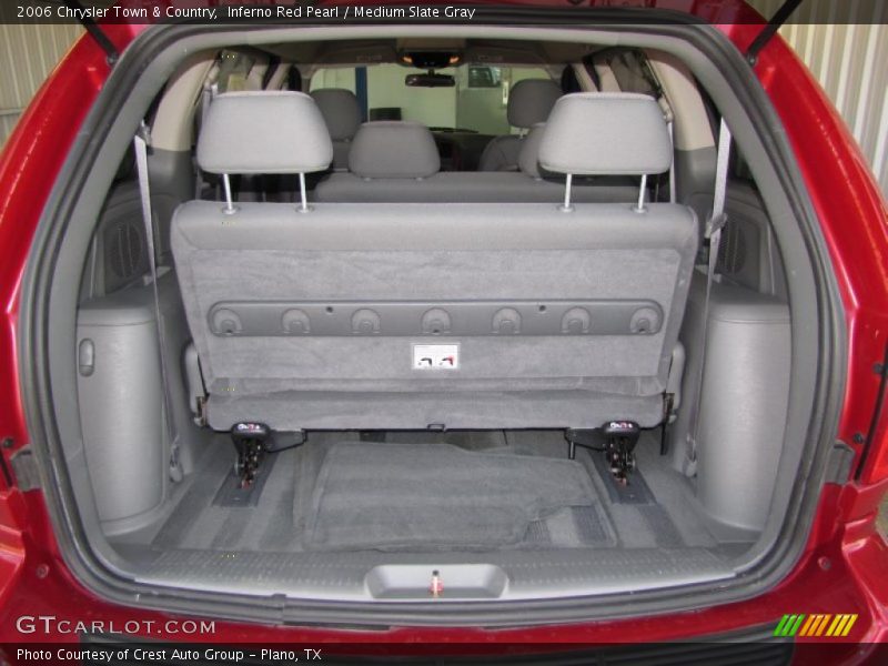 Inferno Red Pearl / Medium Slate Gray 2006 Chrysler Town & Country