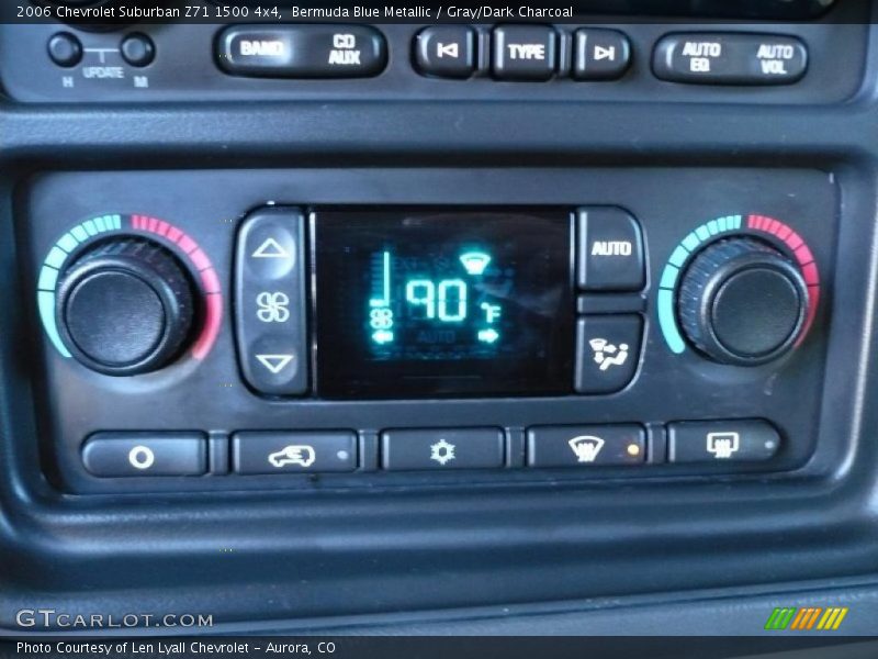 Bermuda Blue Metallic / Gray/Dark Charcoal 2006 Chevrolet Suburban Z71 1500 4x4