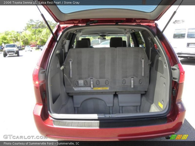 Salsa Red Pearl / Stone Gray 2006 Toyota Sienna LE