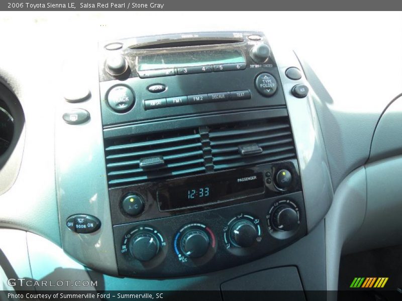 Salsa Red Pearl / Stone Gray 2006 Toyota Sienna LE