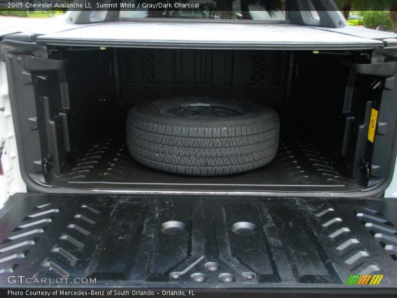 Summit White / Gray/Dark Charcoal 2005 Chevrolet Avalanche LS