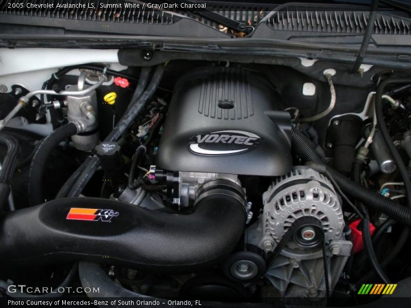 Summit White / Gray/Dark Charcoal 2005 Chevrolet Avalanche LS