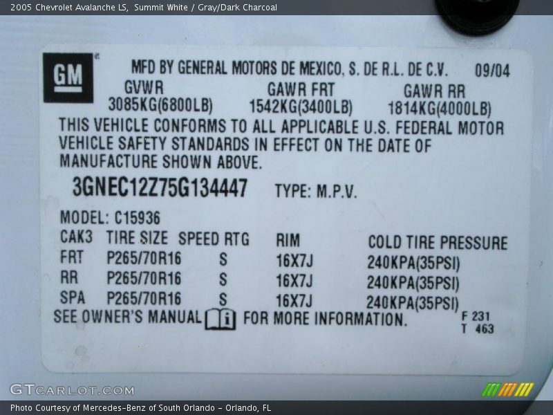 Summit White / Gray/Dark Charcoal 2005 Chevrolet Avalanche LS