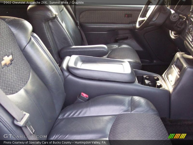 Summit White / Graphite 2002 Chevrolet Avalanche Z66