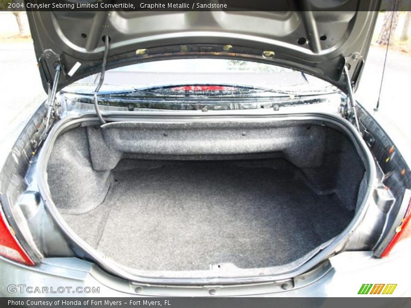 Graphite Metallic / Sandstone 2004 Chrysler Sebring Limited Convertible