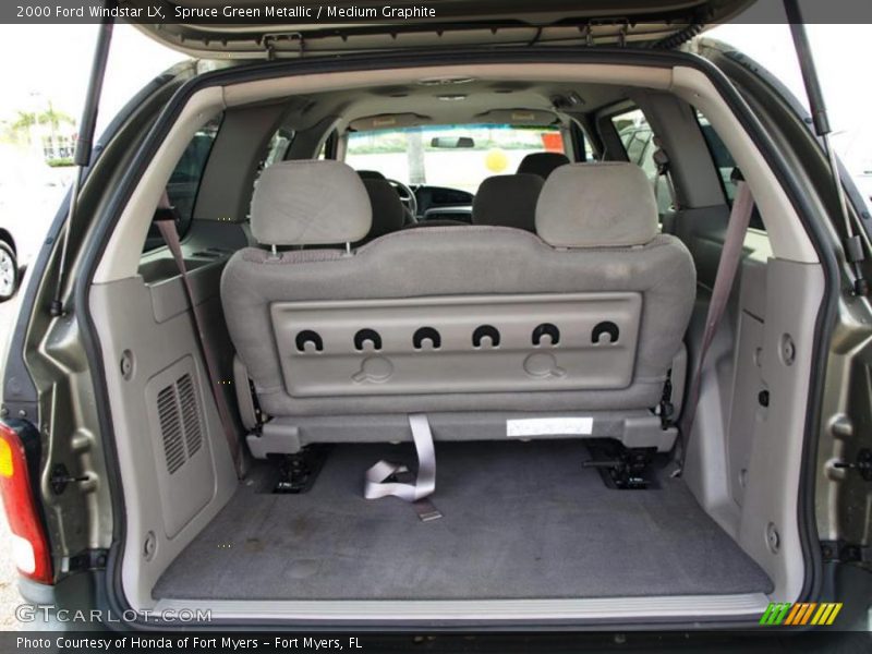 Spruce Green Metallic / Medium Graphite 2000 Ford Windstar LX