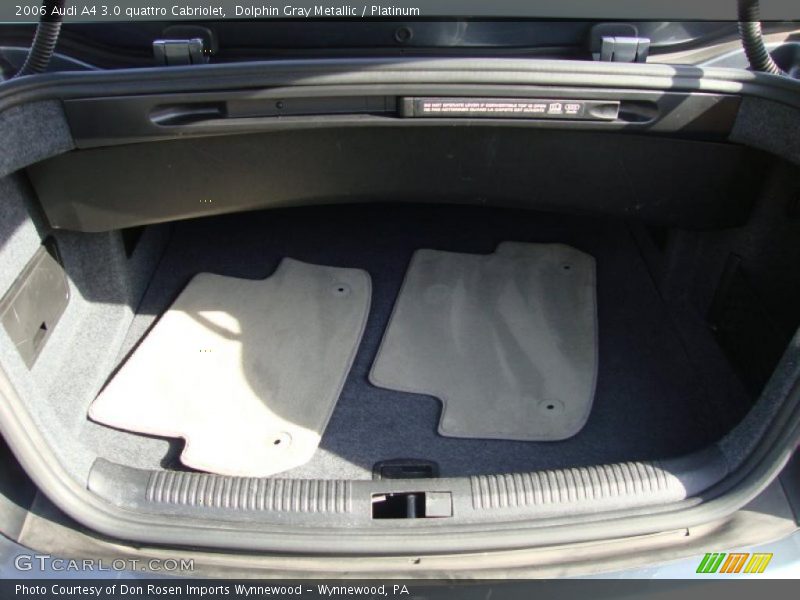 Dolphin Gray Metallic / Platinum 2006 Audi A4 3.0 quattro Cabriolet