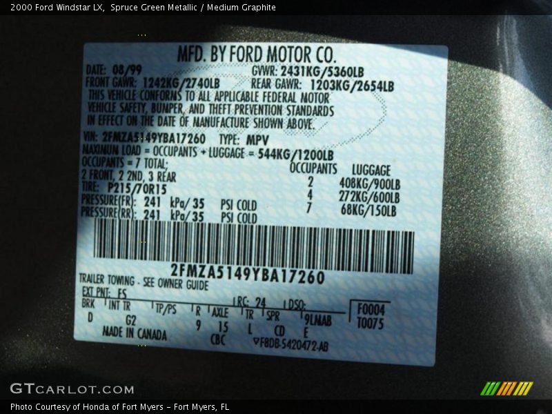 Spruce Green Metallic / Medium Graphite 2000 Ford Windstar LX